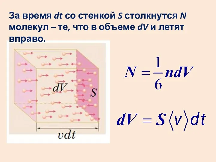 За время dt со стенкой S столкнутся N молекул –