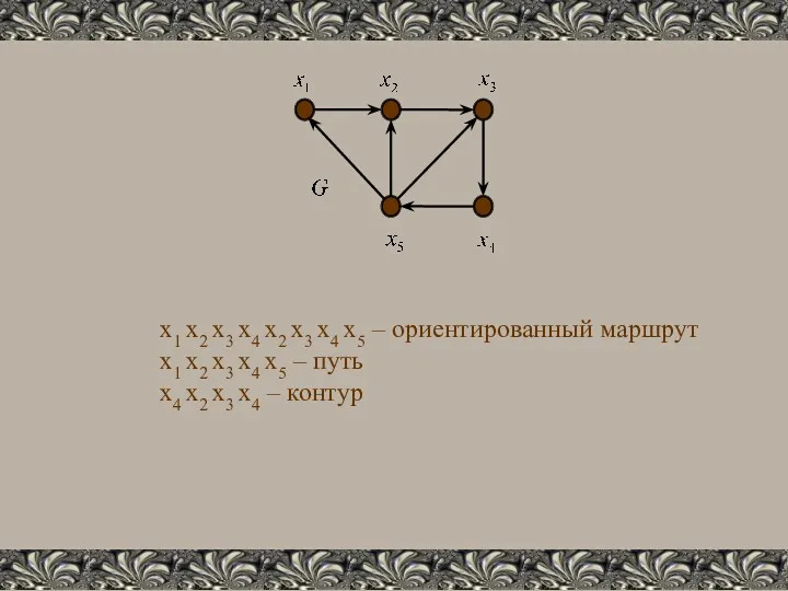 x1 x2 x3 x4 x2 x3 x4 x5 – ориентированный