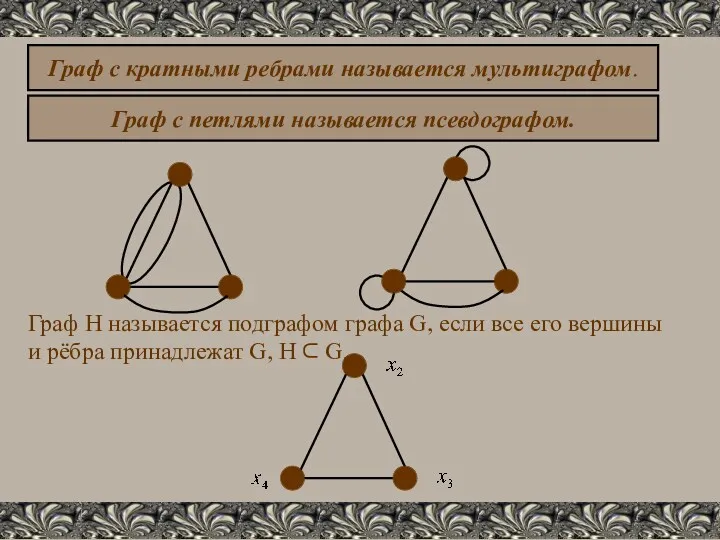 Граф H называется подграфом графа G, если все его вершины