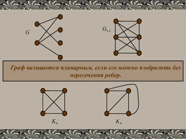 Граф называется планарным, если его можно изобразить без пересечения ребер.