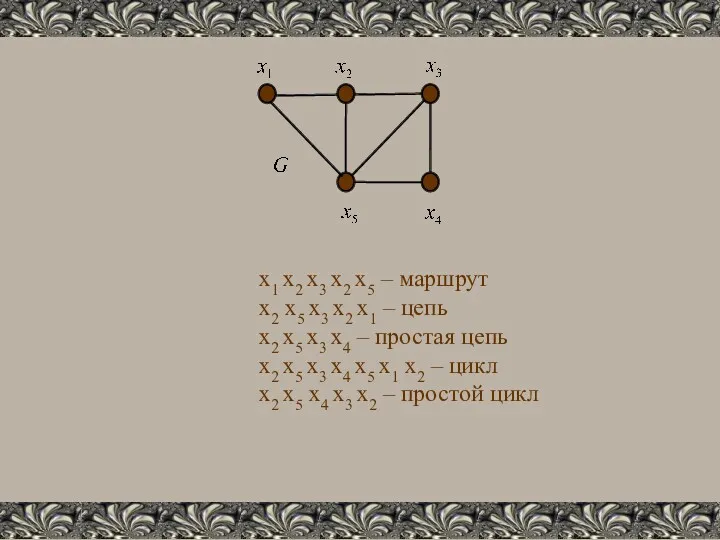 x1 x2 x3 x2 x5 – маршрут x2 x5 x3