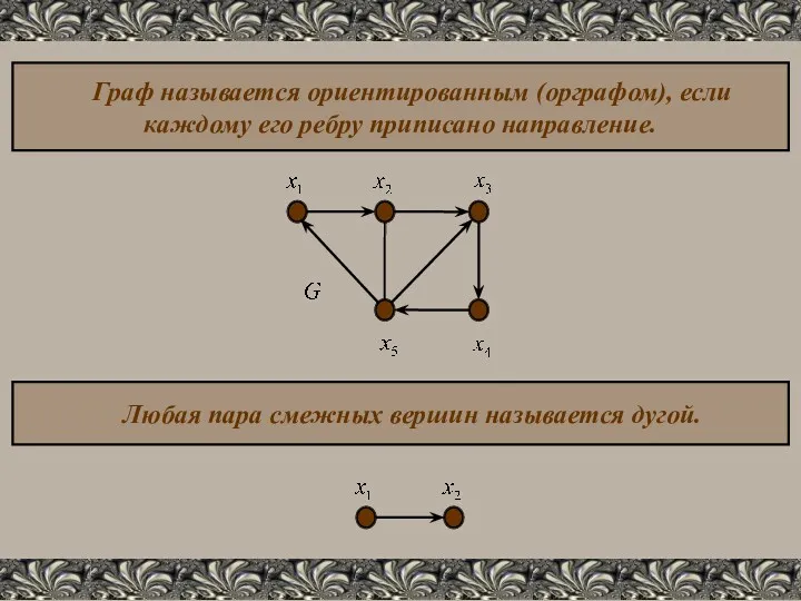 Граф называется ориентированным (орграфом), если каждому его ребру приписано направление. Любая пара смежных вершин называется дугой.