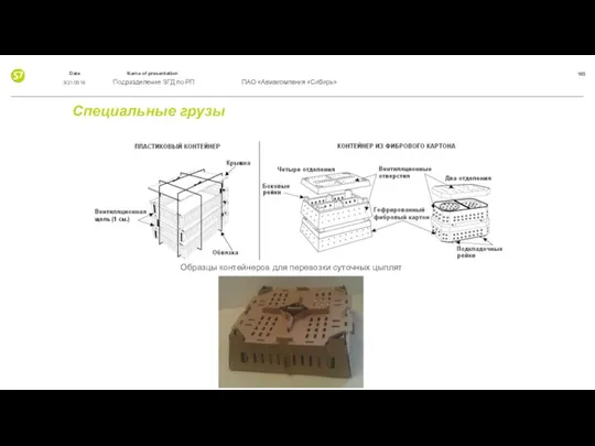 Специальные грузы 3/21/2019 Образцы контейнеров для перевозки суточных цыплят