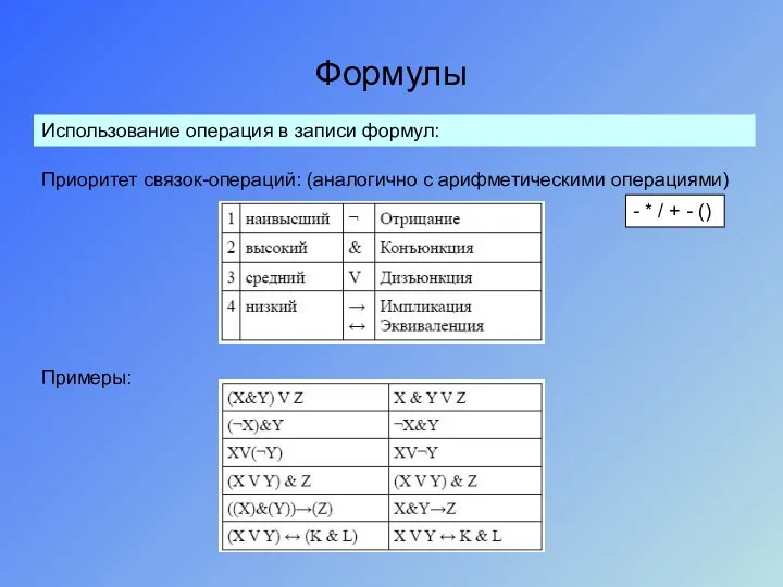 Формулы Использование операция в записи формул: Приоритет связок-операций: (аналогично с