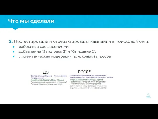 Что мы сделали 2. Протестировали и отредактировали кампании в поисковой