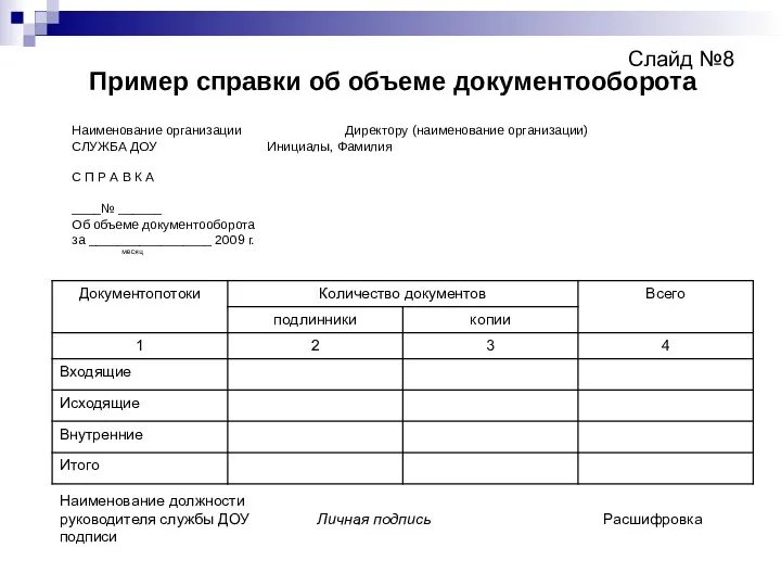 Слайд №8 Пример справки об объеме документооборота Наименование организации Директору (наименование организации) СЛУЖБА