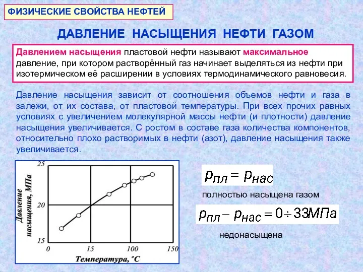 ДАВЛЕНИЕ НАСЫЩЕНИЯ НЕФТИ ГАЗОМ ФИЗИЧЕСКИЕ СВОЙСТВА НЕФТЕЙ Давлением насыщения пластовой