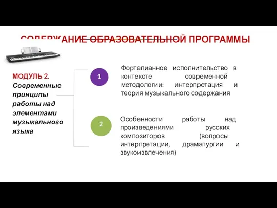 Фортепианное исполнительство в контексте современной методологии: интерпретация и теория музыкального