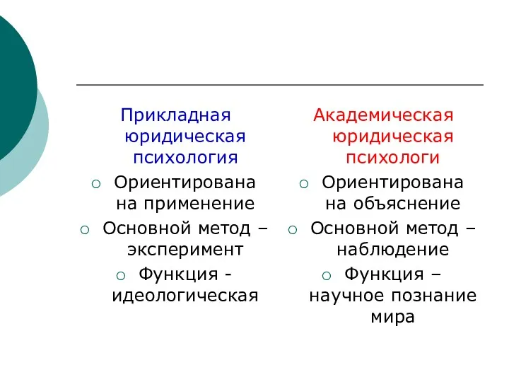 Прикладная юридическая психология Ориентирована на применение Основной метод – эксперимент