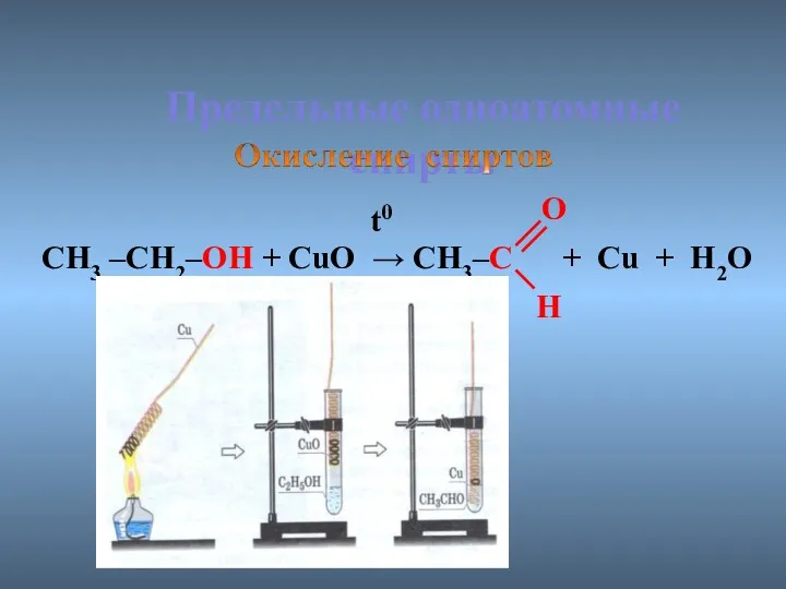 Предельные одноатомные cпирты CH3 –CH2–OH + CuO → CH3–C + Cu + H2O t0 O H