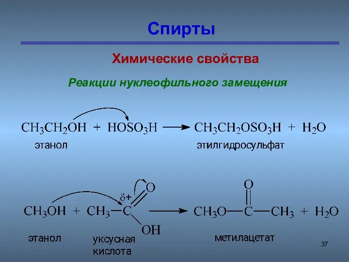 Спирты Химические свойства Реакции нуклеофильного замещения