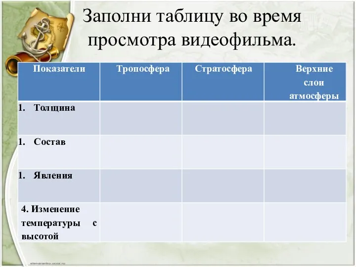 Заполни таблицу во время просмотра видеофильма.