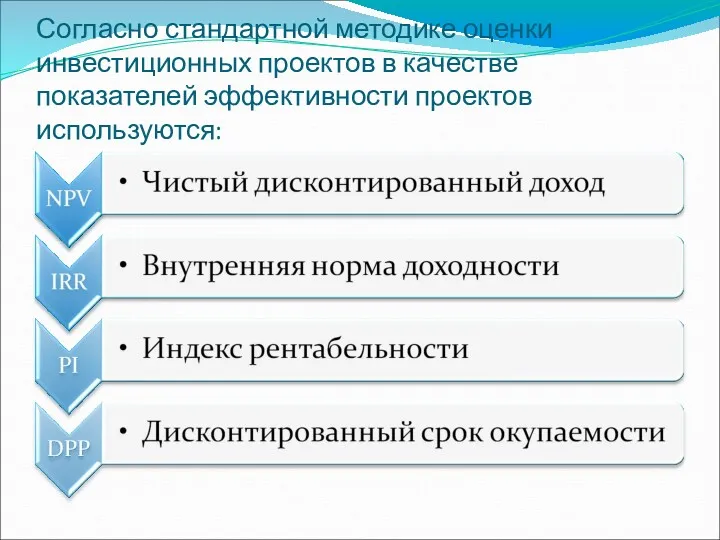 Согласно стандартной методике оценки инвестиционных проектов в качестве показателей эффективности проектов используются: