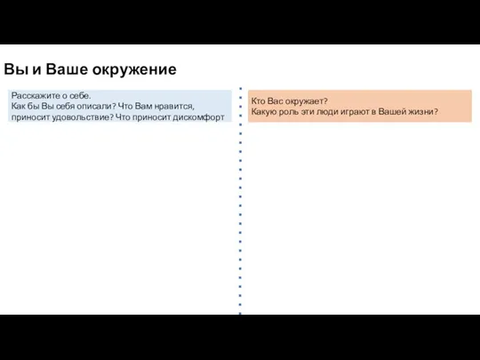 Вы и Ваше окружение Расскажите о себе. Как бы Вы