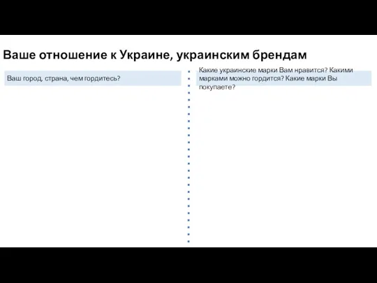 Ваше отношение к Украине, украинским брендам Ваш город, страна, чем