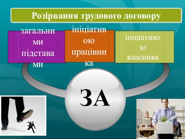 Розірвання трудового договору загальними підставами ініціативою працівника ініціативою власника ЗА