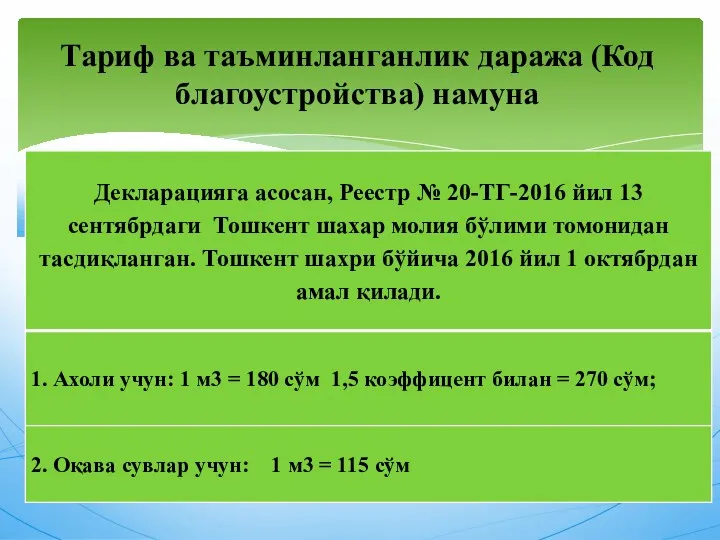 Тариф ва таъминланганлик даража (Код благоустройства) намуна