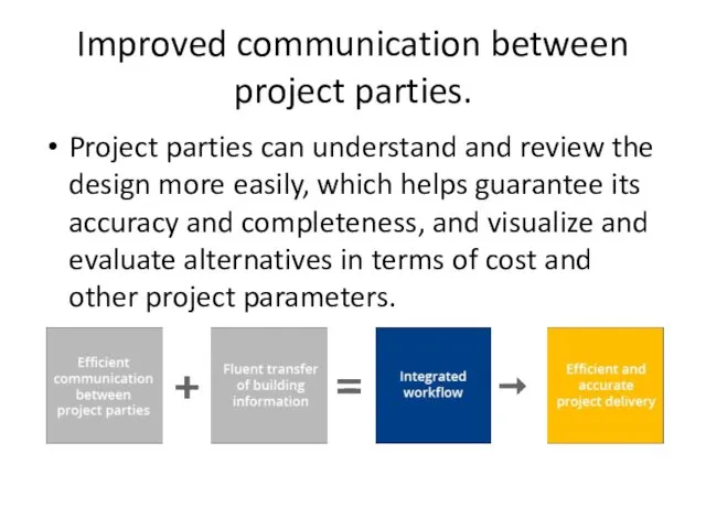 Improved communication between project parties. Project parties can understand and review the design