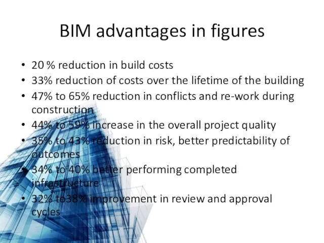 BIM advantages in figures 20 % reduction in build costs 33% reduction of
