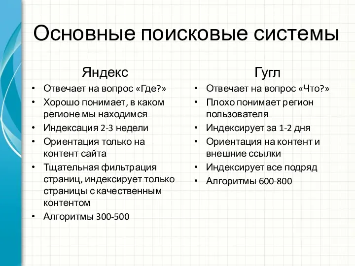 Основные поисковые системы Яндекс Отвечает на вопрос «Где?» Хорошо понимает,