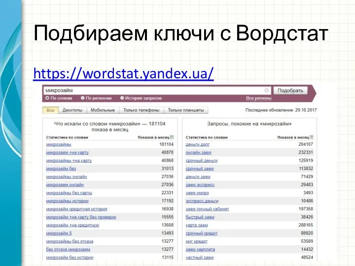 Подбираем ключи с Вордстат https://wordstat.yandex.ua/