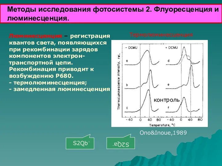 Методы исследования фотосистемы 2. Флуоресценция и люминесценция. Люминесценция – регистрация