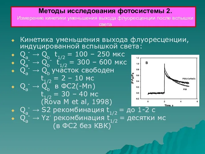 Кинетика уменьшения выхода флуоресценции, индуцированной вспышкой света: Qa- → Qb