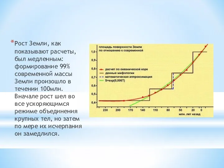 Рост Земли, как показывают расчеты, был медленным: формирование 99% современной