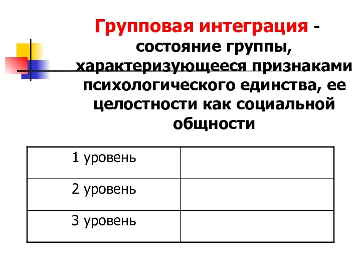 Групповая интеграция - состояние группы, характеризующееся признаками психологического единства, ее целостности как социальной общности