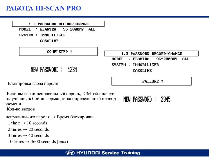 Блокировка ввода пароля Если вы ввели неправильный пароль, ICM заблокирует получение любой информации