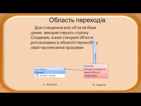 Область переходів Для створення всіх об'єктів бази даних використовують стрічку