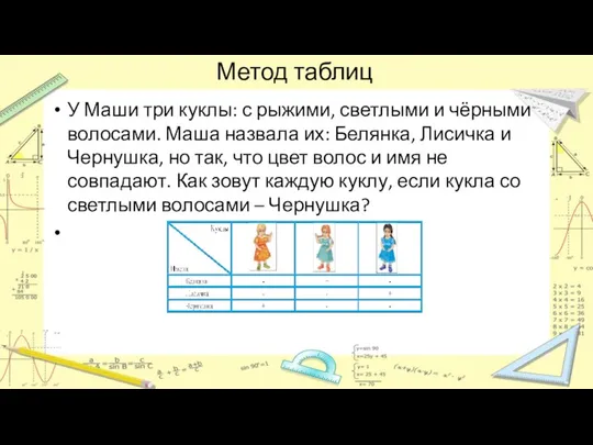 Метод таблиц У Маши три куклы: с рыжими, светлыми и