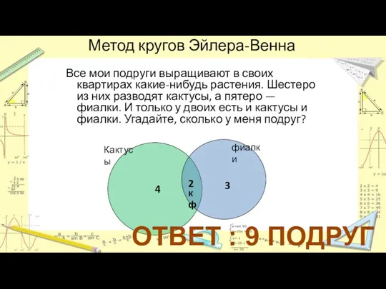 Все мои подруги выращивают в своих квартирах какие-нибудь растения. Шестеро