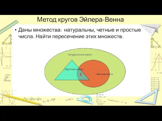 Метод кругов Эйлера-Венна Даны множества: натуральны, четные и простые числа. Найти пересечение этих множеств.