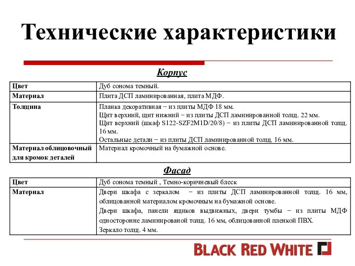 Технические характеристики Корпус Фасад