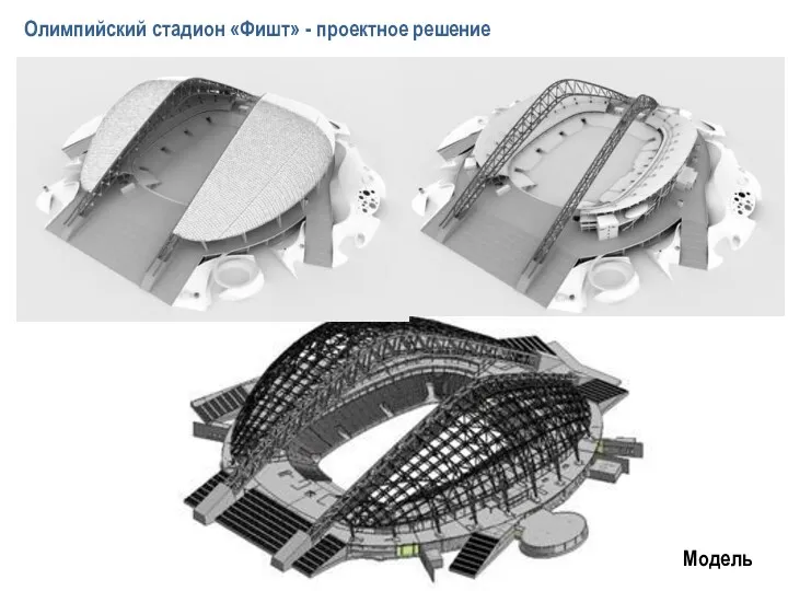 Олимпийский стадион «Фишт» - проектное решение Модель