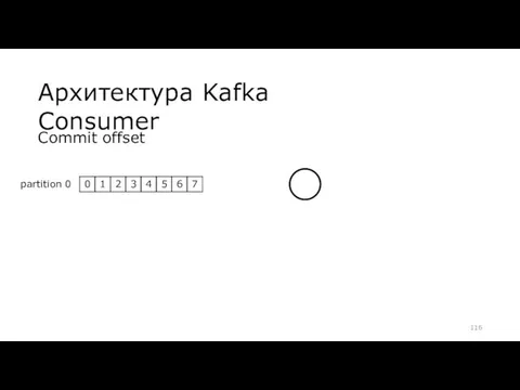 Архитектура Kafka Consumer Commit offset partition 0
