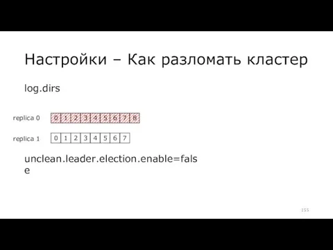 Настройки – Как разломать кластер log.dirs unclean.leader.election.enable=false replica 0 replica 1