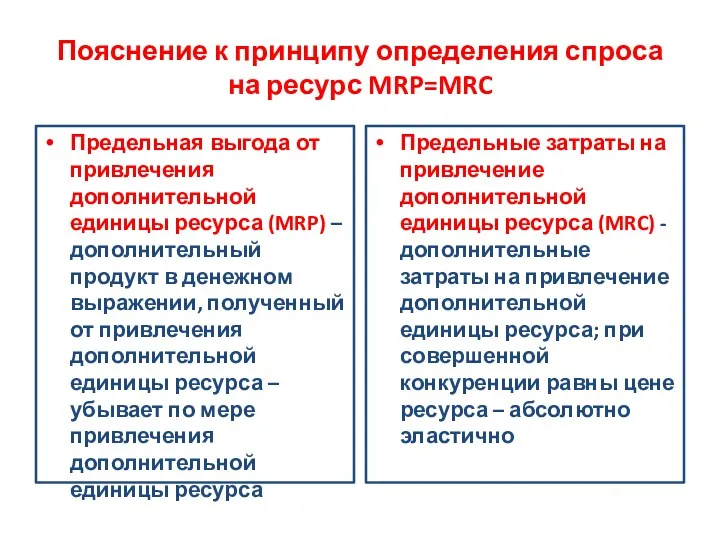 Пояснение к принципу определения спроса на ресурс MRP=MRC Предельная выгода от привлечения дополнительной