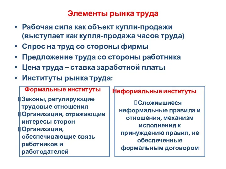 Элементы рынка труда Рабочая сила как объект купли-продажи (выступает как купля-продажа часов труда)