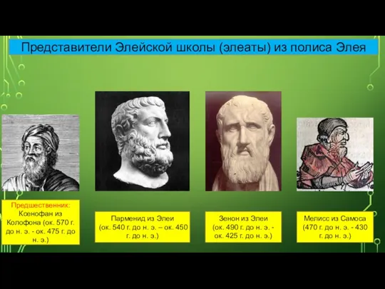 Представители Элейской школы (элеаты) из полиса Элея Предшественник: Ксенофан из