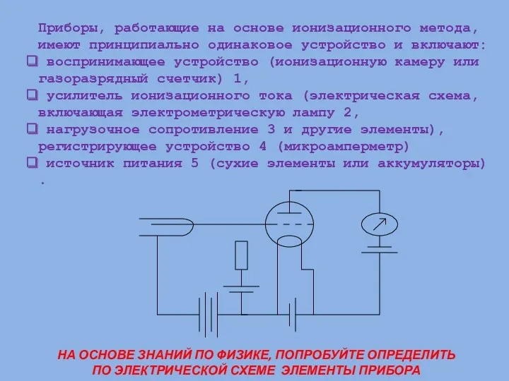 Приборы, работающие на основе ионизационного метода, имеют принципиально одинаковое устройство