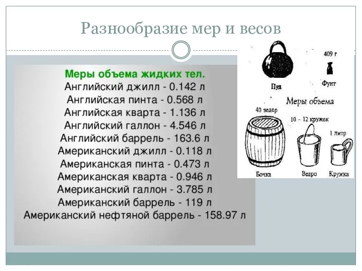 Разнообразие мер и весов