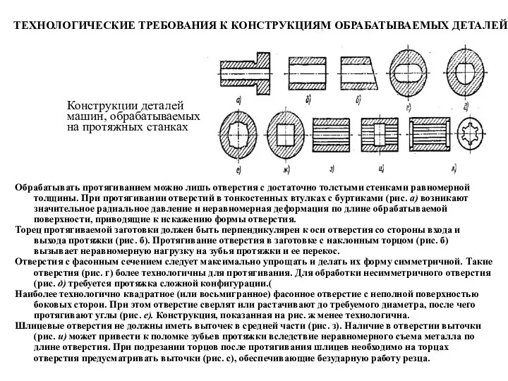 Обрабатывать протягиванием можно лишь отверстия с достаточно толстыми стенками равномерной