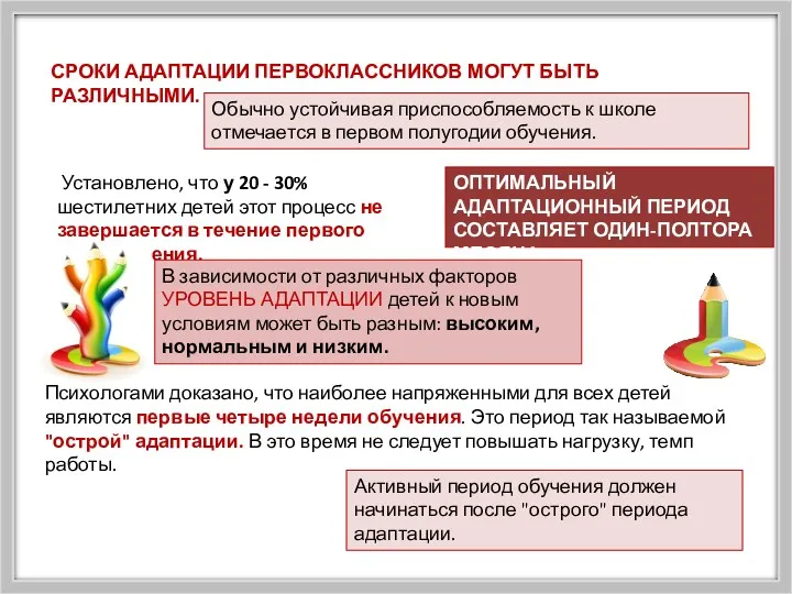 Психологами доказано, что наиболее напряженными для всех детей являются первые четыре недели обучения.