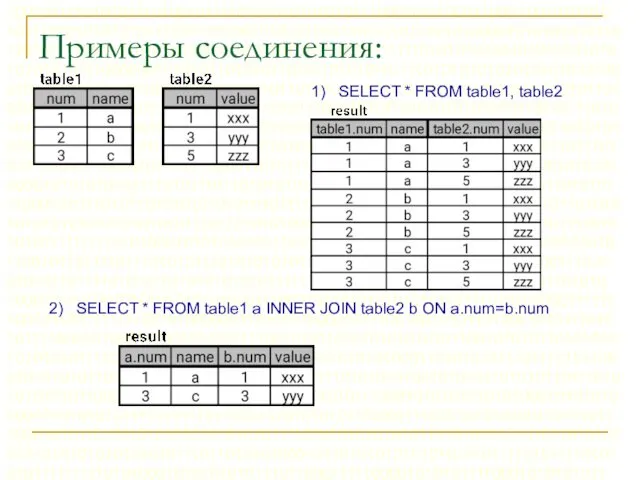 Примеры соединения: 1) SELECT * FROM table1, table2 2) SELECT