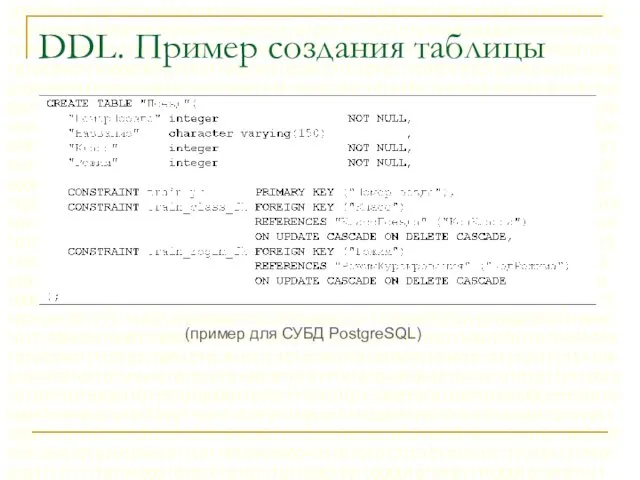 DDL. Пример создания таблицы (пример для СУБД PostgreSQL)