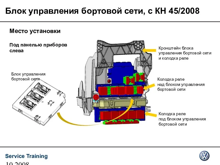 10.2008 Блок управления бортовой сети, с КН 45/2008 Место установки Под панелью приборов