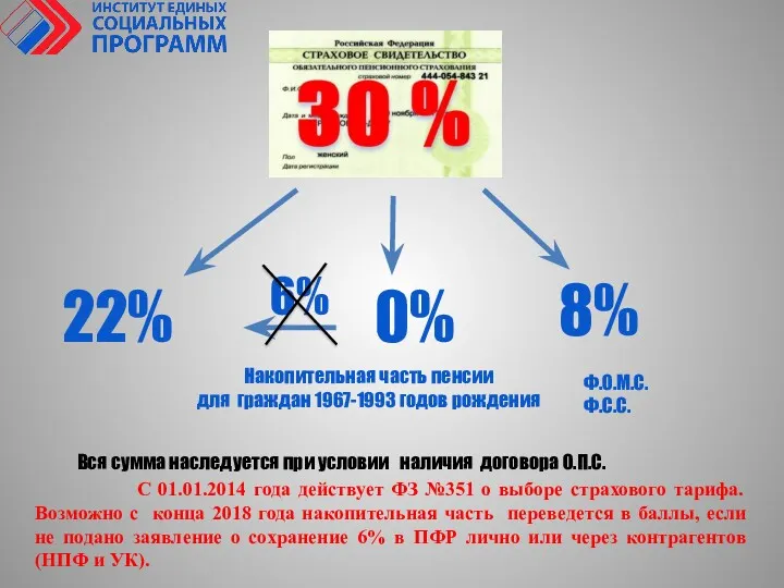 22% 0% 8% Ф.О.М.С. Ф.С.С. 6% С 01.01.2014 года действует