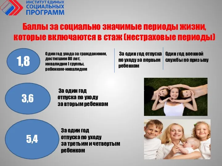 Баллы за социально значимые периоды жизни, которые включаются в стаж